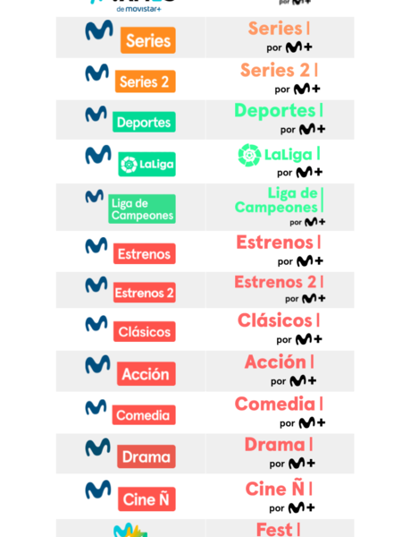 Todo el deporte, series, películas xxx y mucho más como NETFLIX.HBO.AMAZON PRIME.TODO EN 1